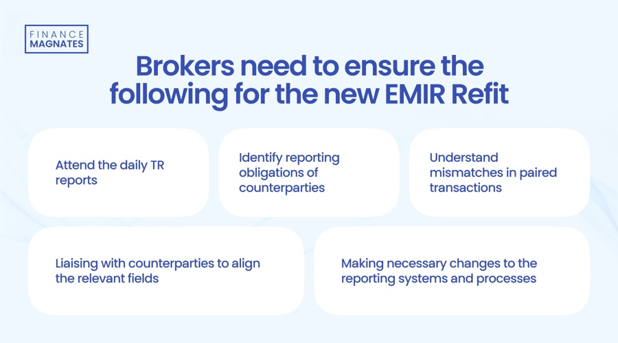 265万新股民入市！8月A股新开户数激增165%