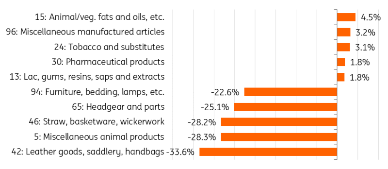 香港生力啤(00236)股价大幅上涨30%：盈利回暖，香港传统啤酒企业成功破局?