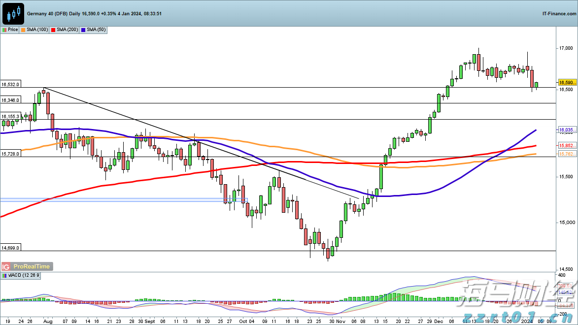 青海整治重点食品筑牢安全底线