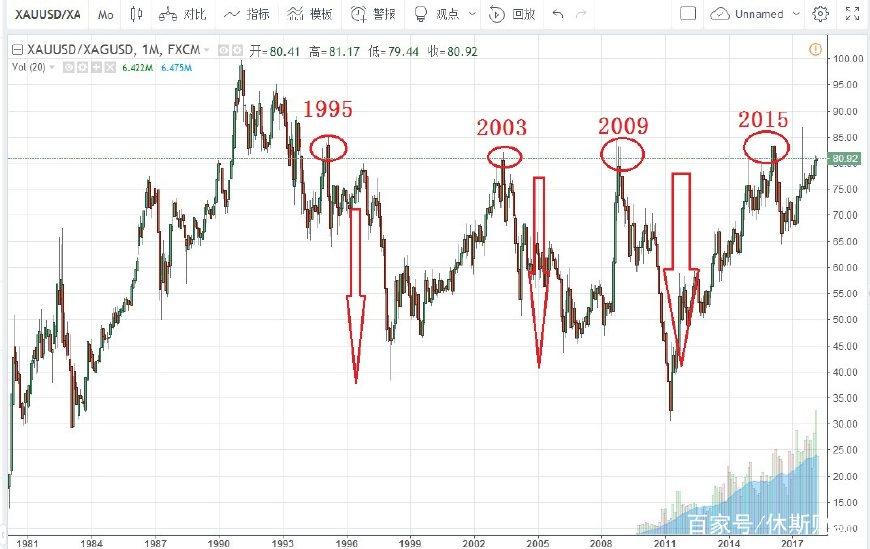 安徽召开全省市场监管工作会议
