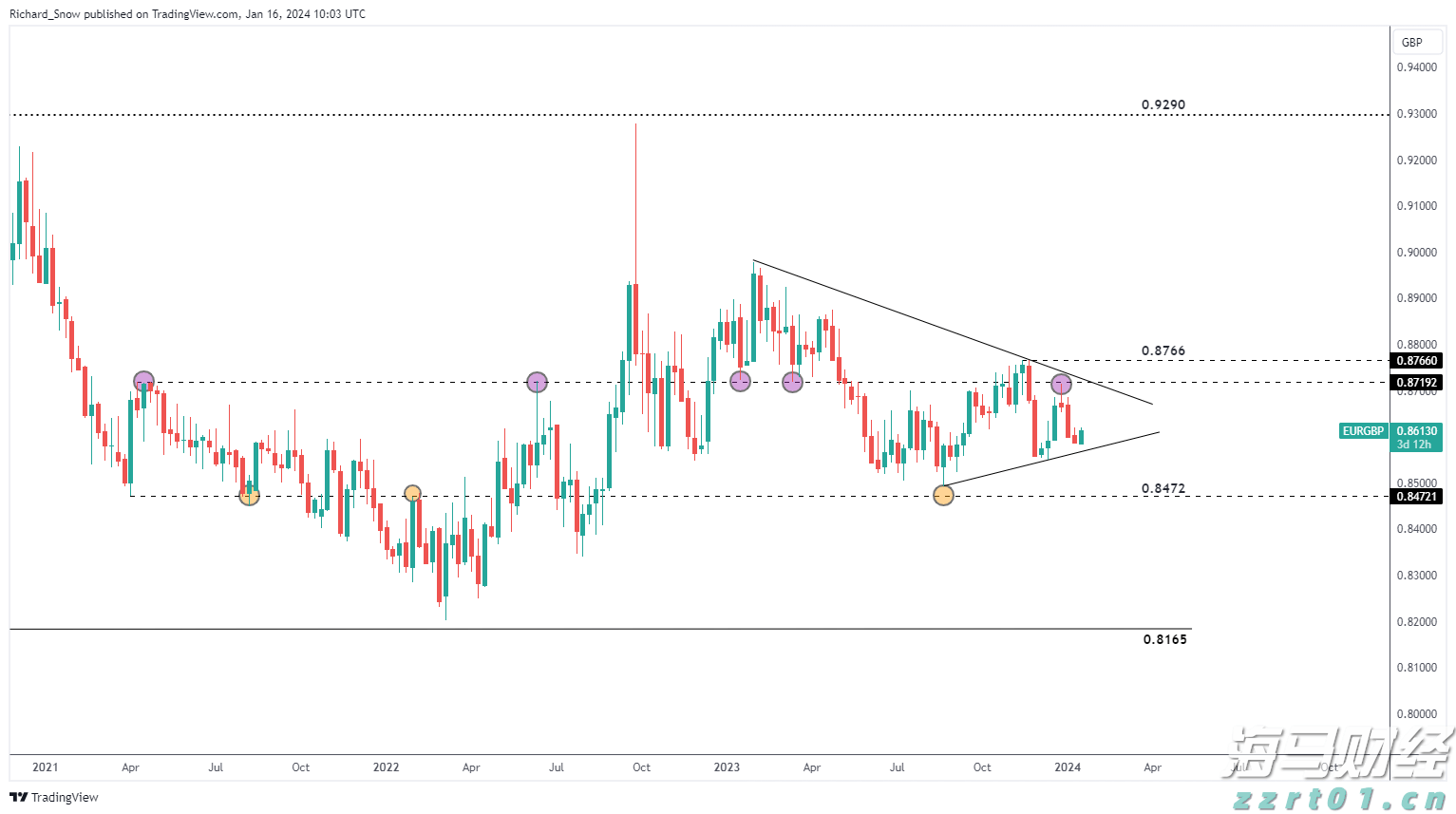 杰富瑞：美联储降息或重塑美股格局，小盘股有望跑赢大型科技股