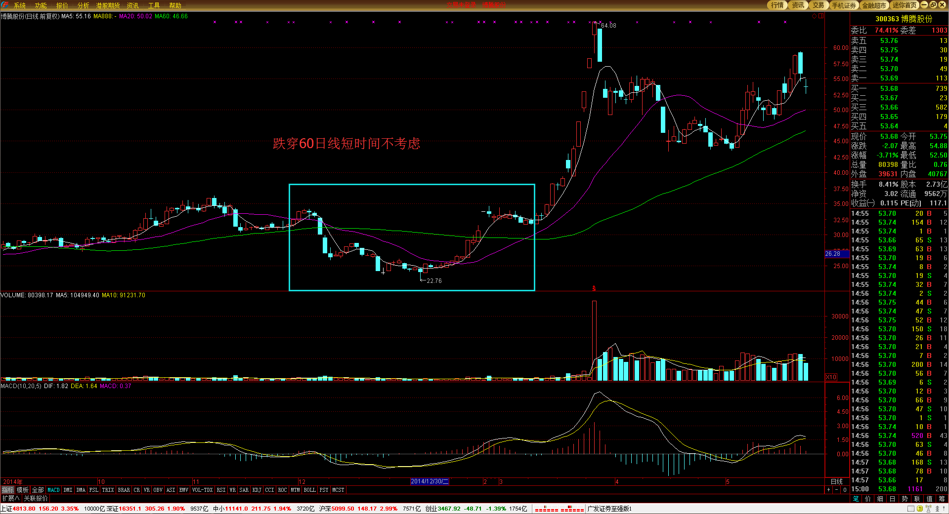 童心逐梦  快乐启航