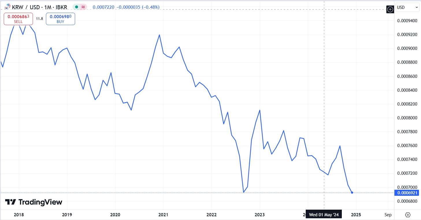 让“树尖”到“舌尖”的距离更短